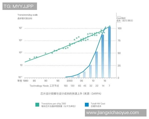 深度对话：吴敏分享她在CSGO世界中的成长与挑战经历